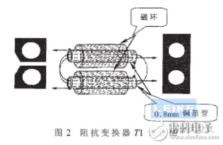 干貨!大功率寬帶射頻脈沖功率放大器設計解析